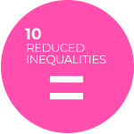 inaequality